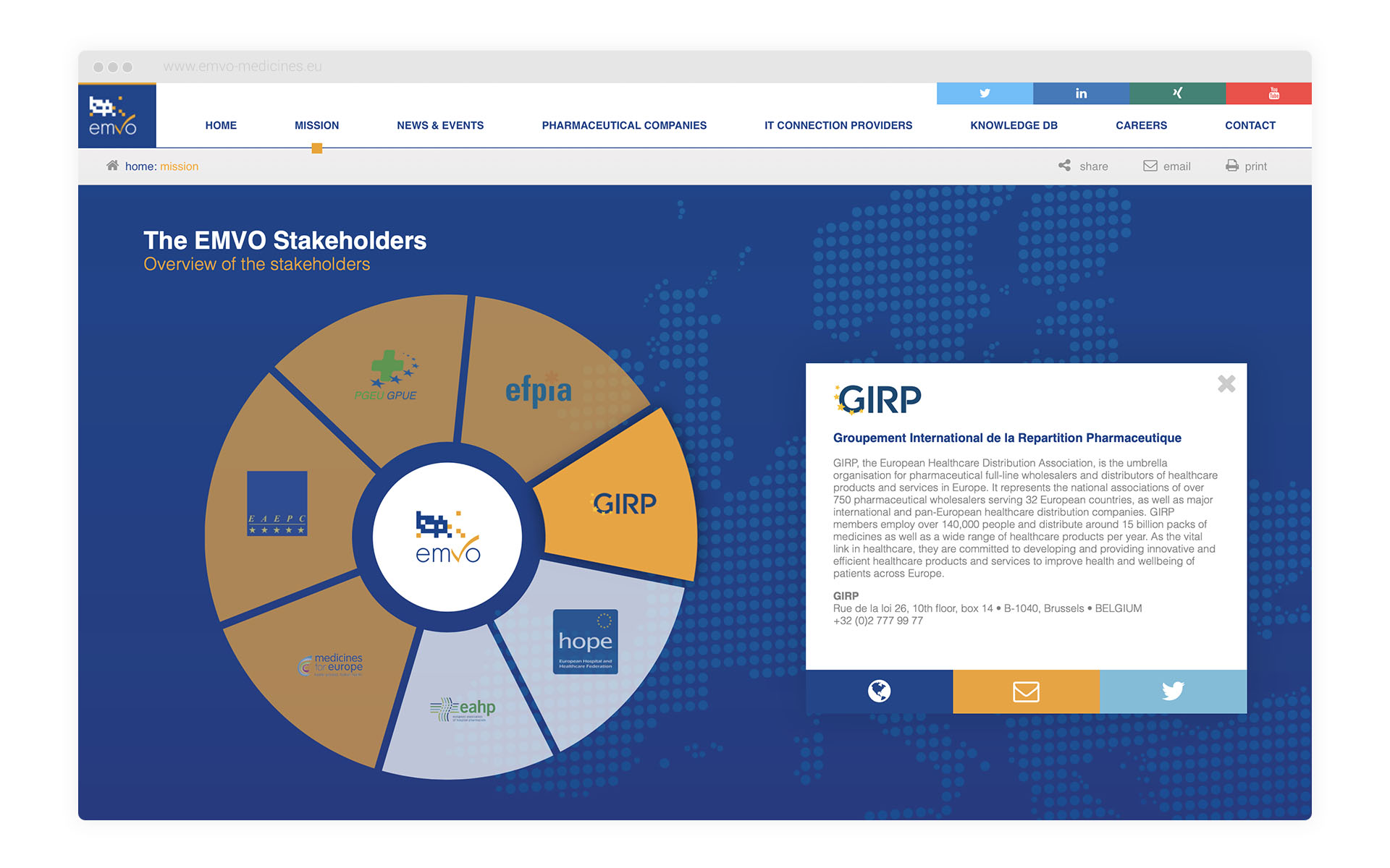 Photo du site Site marchand EMVO - European Medicines Verification Organisation